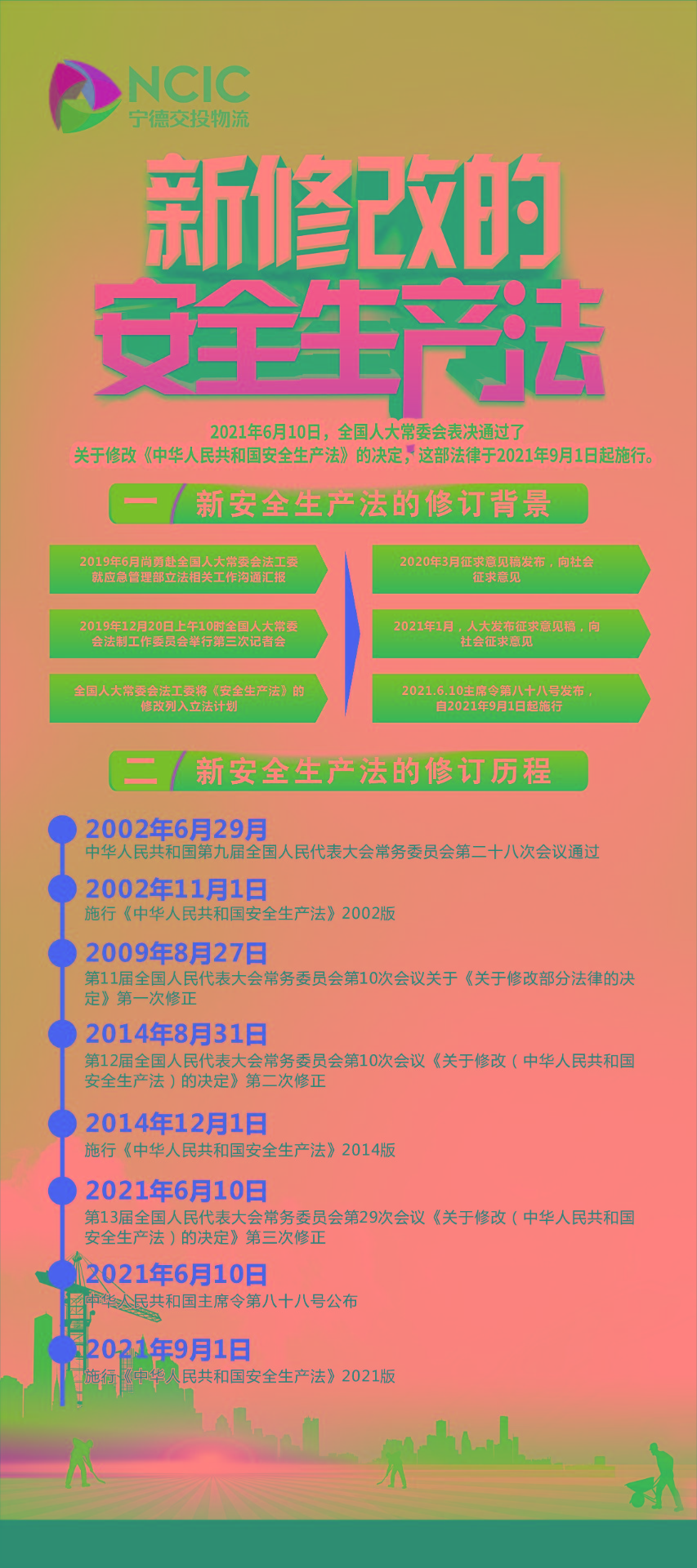 圖解新《安全生產(chǎn)法》修訂的背景、歷程及內(nèi)容1.jpg