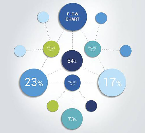 企業(yè)網(wǎng)站建設(shè)，企業(yè)網(wǎng)站設(shè)計(jì)中的水平構(gòu)圖策略